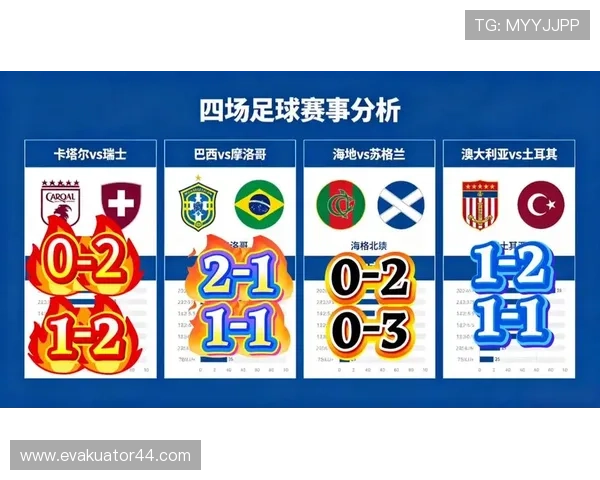 借助球探网足球比分即时比分快速获取2026年世界杯每场比赛的最新比分信息
